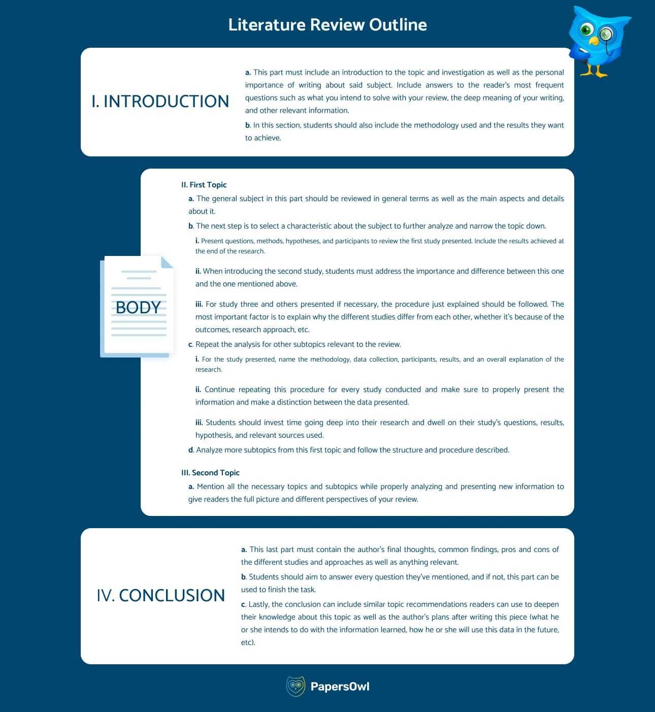 Literature Review Outline Template