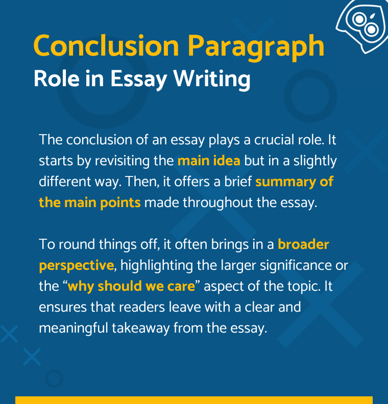 conclusion paragraph writing