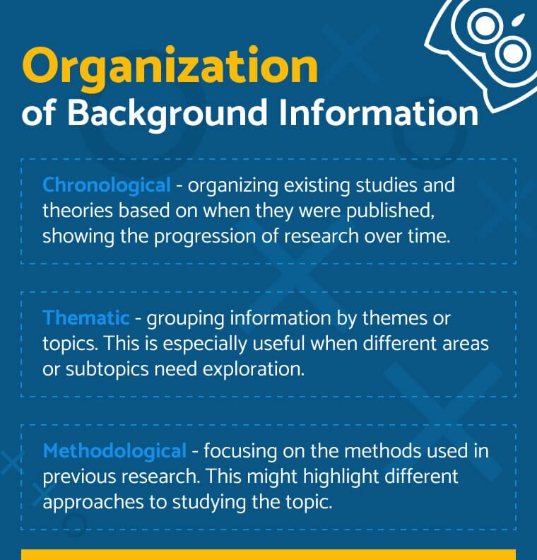 structure of background