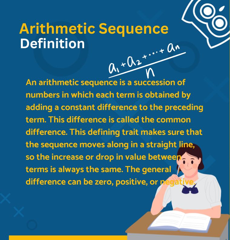 Arithmetic Sequence
