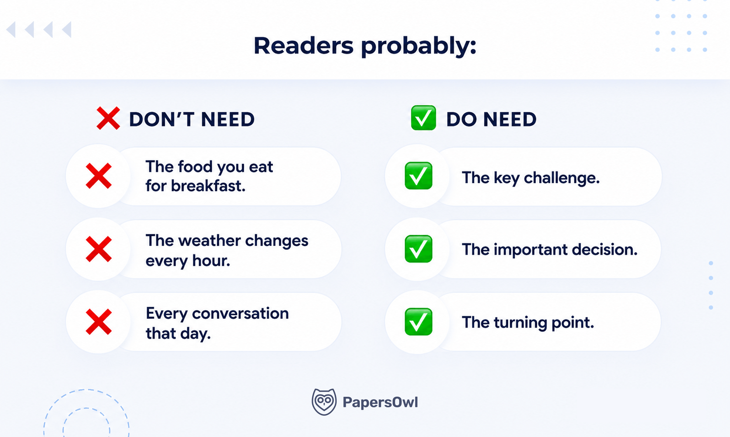Infographic chart showing what readers do need and don't need in a story, focusing on key challenges and turning points.