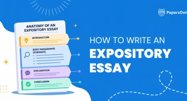 Infographic illustrating the structure and key components of an expository essay